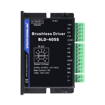 デジタル ブラシレス DC モーター ドライバー 12V-24VDC 最大 5.0A 120W