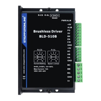 デジタル ブラシレス DC モーター ドライバー 24V-48VDC 最大 15.0A 400W デジタル ブラシレス DC モーター ドライバー 24V-48VDC 最大 15.0A 400W