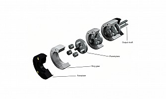 遊星ギアボックスとは何ですか？それはどのように機能しますか？