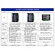 Nema 34ステッピングモーター用閉ループステッピングドライバーV4.1 0-8.2A 18-80VAC/24-110VDC