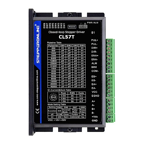 TS シリーズ 3 軸 4.0Nm(566.56oz.in) Nema 24 クローズド ループ ステッパー キット、電源と TS シリーズ 3 軸 4.0Nm(566.56oz.in) Nema 24 クローズド ループ ステッパー キット、電源と