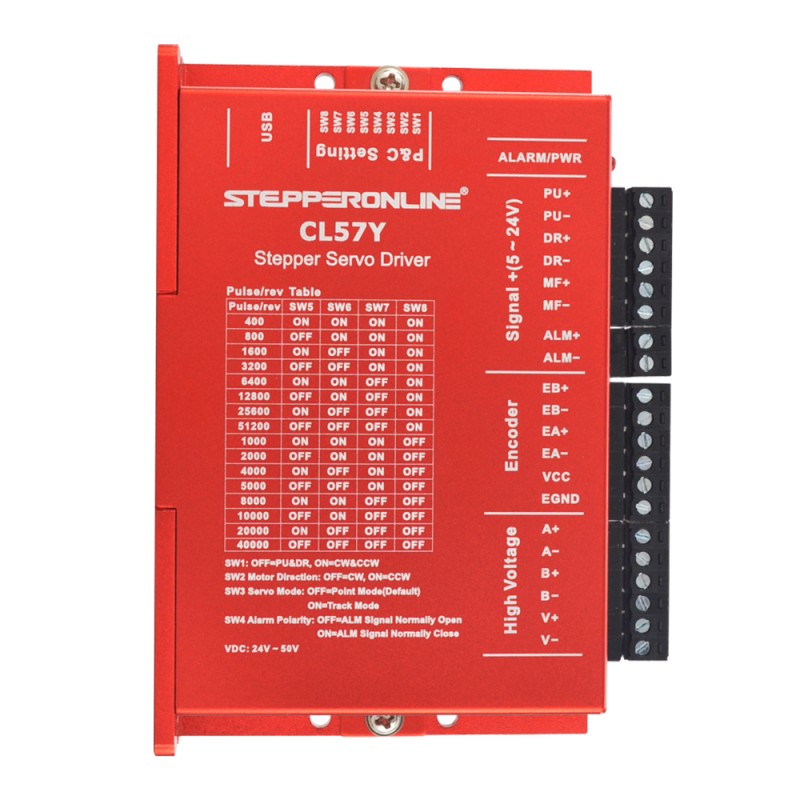 YSシリーズ 4軸 4.00Nm(566.45oz.in) Nema 24 閉ループステッピングキット(電源付き) - 4-CLYS40 | StepperOnline