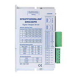Yシリーズ Modbus RS485 ステッピングモータードライバー 0-2.0A 24-50VDC Nema 11/14/17 ステッピングモーター用