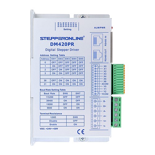 Yシリーズ Modbus RS485 ステッピングモータードライバー 0-2.0A 24-50VDC Nema 11/14/17 ステッピングモーター用 - DM420PR | StepperOnline