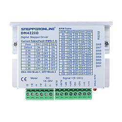 入力/出力制御ステッピングモータードライバー 0-2.2A 18-36VDC Nema 11、14、17 ステッピングモーター用