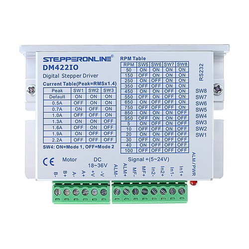 入力/出力制御ステッピングモータードライバー 0-2.2A 18-36VDC Nema 11、14、17 ステッピングモーター用 - DM422IO | StepperOnline