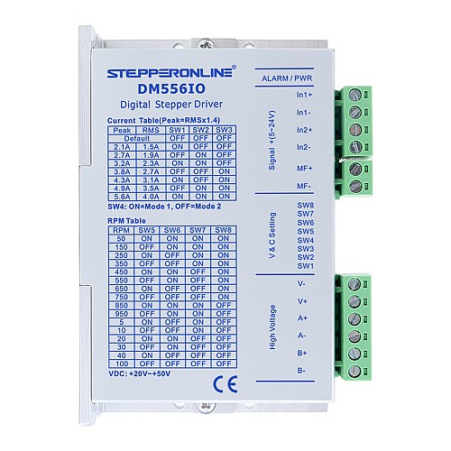 入力/出力制御ステッピングモータードライバー 0-4.0A 24-50VDC Nema 23、24、34 ステッピングモーター用 - DM556IO | StepperOnline