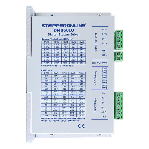 I/O制御ステッピングモータードライバー 0.1-6.0A 24-110VDC Nema 34 ステッピングモーター用 - DM860IO | StepperOnline