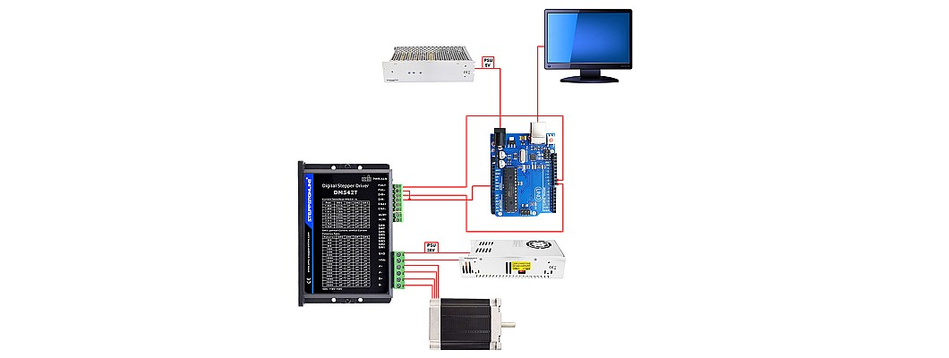 ステッパードライバーをArduinoに配線する方法の概略図を送っていただけますか? ステッパードライバーをArduinoに配線する方法の概略図を送っていただけますか?