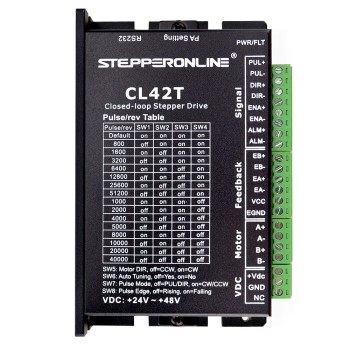 Nema 11、14、17ステッピングモーター用の閉ループステッピングドライバー0-3.0A 24-48VDC