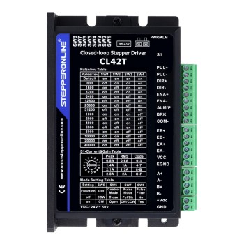 Nema 11、14、17ステッピングモーター用の閉ループステッピングドライバー V4.1 0-3.0A 24-48VDC