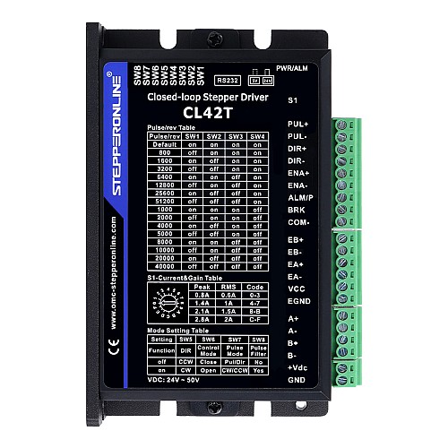 1 軸クローズドループステッパー CNC キット 42Ncm(59.48oz.in) Nema 17 モーター & ドライバー
