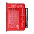 Yシリーズ クローズドループステッピングモータードライバー V2.0 0-2.2A 24-50VDC Nema 17 ステッピングモーター用