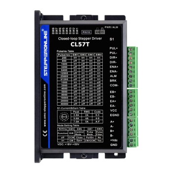 Nema 17、23、24 ステッピング モーター用の閉ループ ステッピング ドライバー V4.1 0-8.0A 24-48VDC Nema 17、23、24 ステッピング モーター用の閉ループ ステッピング ドライバー V4.1 0-8.0A 24-48VDC