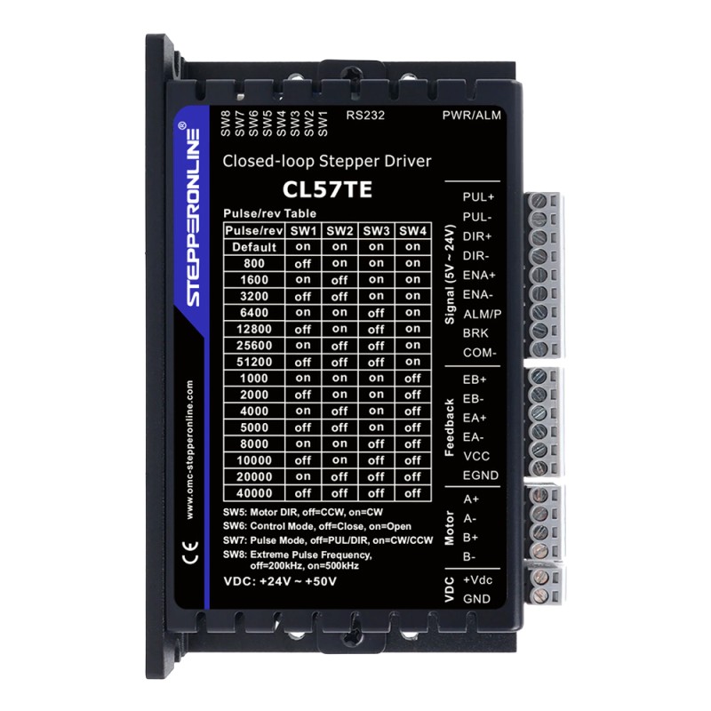 TESシリーズ 3軸 3.0Nm (424.83oz-in) Nema24 クローズドループステッパーキット＆ドライバCL57TE 電源付き - 3-CLTES30 | StepperOnline