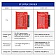 Yシリーズ V2.0 クローズドループ ステッピングモータードライバー 0-7.0A 24-50VDC Nema 17、23、24 ステッピングモーター用 - CL57Y-V20 | StepperOnline