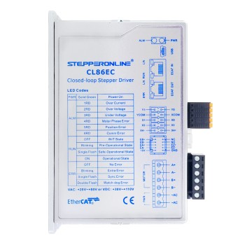 Yシリーズ EtherCAT クローズドループステッピングモータードライバ 0-8.5A 20-80VAC/30-110VDC Nema 34 ステッピングモーター用