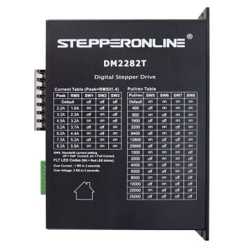 Nema34,42ステッピングモーター用デジタルステッピングドライバー0.5-8.2A180-240VAC