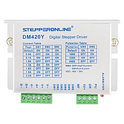 Y シリーズ デジタル ステッピング ドライバ 0.3-2.2A DC18V-36V Nema 11, 14, 17 ステッピング モーター用