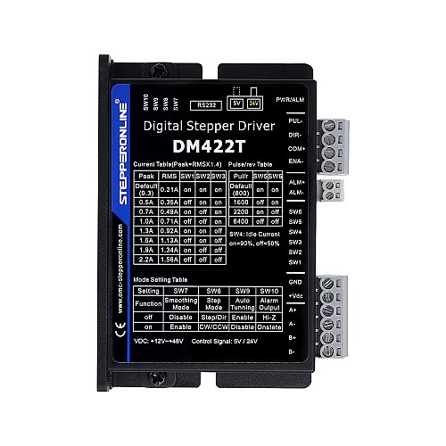 デジタル ステッピング ドライブ 0.3-2.2A 12-50VDC Nema 11、14、17 ステッピング モーター用