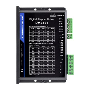 Nema 17、23、24 ステッピング モーター用デジタル ステッピング ドライバー 1.0-4.5A 18-50VDC Nema 17、23、24 ステッピング モーター用デジタル ステッピング ドライバー 1.0-4.5A 18-50VDC