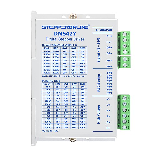 Y シリーズ デジタル ステッピング ドライバ 1.0-4.2A DC20V-50V Nema 17、23、24 ステッピング モーター用