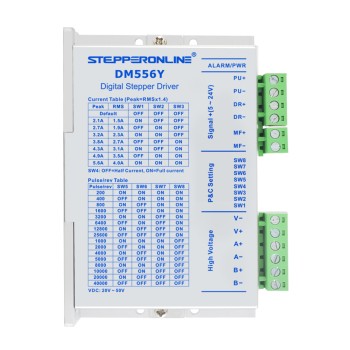 Y シリーズ デジタル ステッピング ドライバ 1.7-5.6A DC20V-50V Nema 23、24、34 ステッピング モーター用