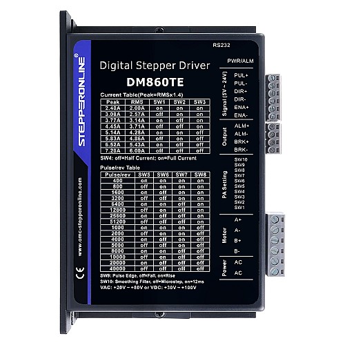 TEシリーズ デジタルステッピングドライバー 2.4-7.2A 20-80VAC/30-100VDC Nema 34モーター用 - DM860TE | StepperOnline
