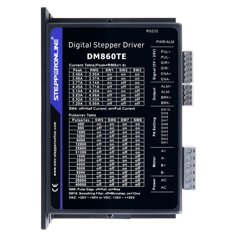 TESシリーズ 1軸ステッピングCNCキット 4.5Nm(637.25oz.in) Nema34ステッピングモーター＆ドライバDM860TE - 1-DM860TE-34HS31 | StepperOnline