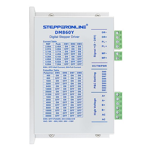Y シリーズ デジタル ステッピング ドライバ 2.4-7.2A AC18V-80V/DC 36V-110V Nema 34 モーター用